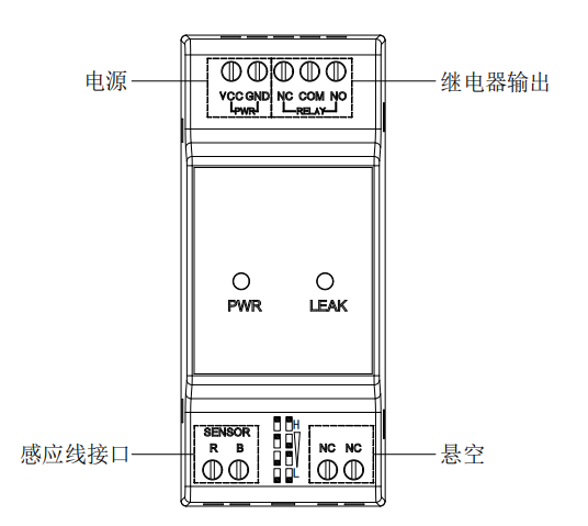 區(qū)域式測(cè)漏控制器YEC-ML-S