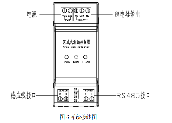 485型不定位測(cè)漏控制器YEC-ML-R